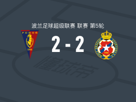 什切青波贡2-2克拉科夫维斯瓦，瓦尔奎斯特，约安破门