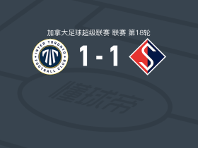 约克联1-1魁北克超越，阿尔托贝利先拔头筹，Loïc Kwemi救主