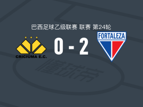 福塔莱萨2-0克里丘马，佩德罗-恩里克破门，保罗-巴亚锁定胜局