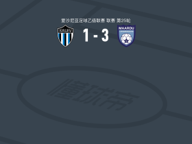 马尔度伊斯特夫3-1塔林卡列夫，Kouakou Fabrice Elysee Kouadio破门，mihhail jum