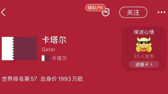 卡塔尔瑞士的比赛，体彩胜平负都没开，竟踢平了