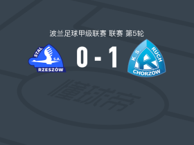 罗切霍茹夫1-0斯塔泽舒夫，Szymon Szymański点射制胜