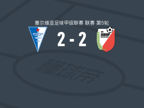 萨博迪卡2-2伊万尼察枫树，Enzo首开记录，Dusan Ristic扳平