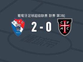吉尔维森特2-0卡萨皮亚，吉尔-马丁斯建功，埃克托-埃尔南德斯锁定胜局