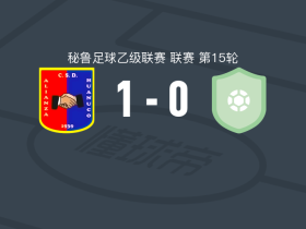 联盟大学1-0本廷塔克纳，Víctor Labrín一剑封喉