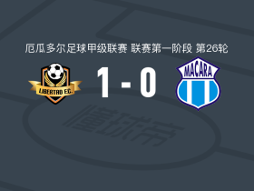 洛哈自由1-0马卡拉，Antony Chére一击制胜