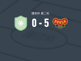 杜库拉5-0狂胜FK霍尼红冰，布布-迪亚洛两球，Tomas Schanelec建功