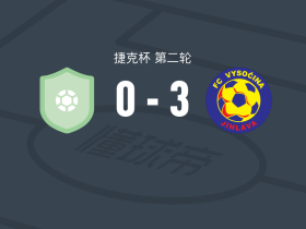 伊赫拉瓦3-0大胜莫托勒