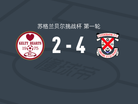 克莱德班克4-2逆转凯尔蒂赫斯，乔舒亚-杰克破门，James Grant建功