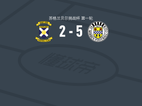 圣米伦U21 5-2大胜东法夫郡，刘易斯-霍奇基斯双响，Struan Thompson破门