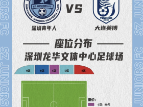 让我们看看去年的情况，客队远征票