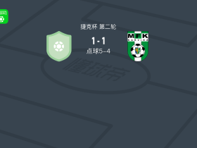点球大战科兹洛维采6-5卡尔维纳