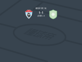 点球大战维特科维斯6-5波兰卡