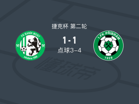 点球大战普里布拉姆5-4莫斯特矿工