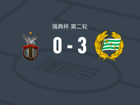 哈马比3-0大胜斯德哥尔摩国际，奥利弗-乔丹-哈根破门，易卜拉希马-福法纳建功