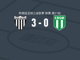 查克永恒3-0大胜圣米格尔，涅瓦斯建功，Mateo Díaz Chaves破门