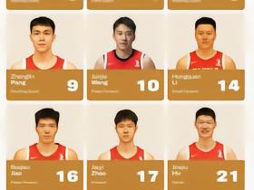 中国男篮vs卡塔尔大名单：杨瀚森领衔，胡明轩、赵继伟在列