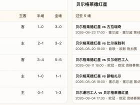 半全场分析：主让半球难掩防线隐患，比尔森胜利反弹仍需防红星控局