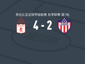 卡利美洲4-2逆转巴兰基亚青年，金特罗、J-穆里略建功