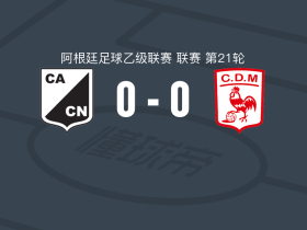 北索尔塔中央0-0莫龙体育，秋色平分