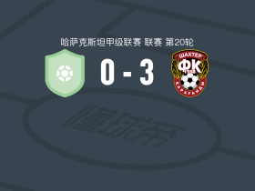 卡拉干达矿工3-0大胜叶利迈塞米B队，利托什、Nurkhan Kagazbaev建功
