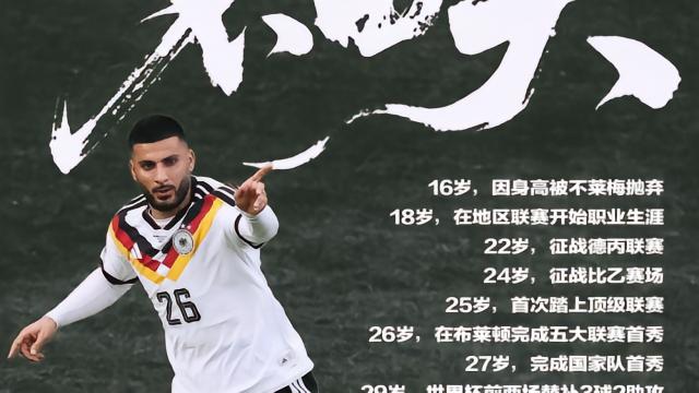 懂球帝海报：昂达夫的励志之路