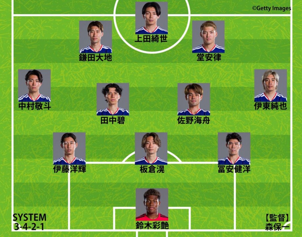 日媒分析日本阵型：3-4-2-1，伊东纯也右翼卫，镰田大地前腰