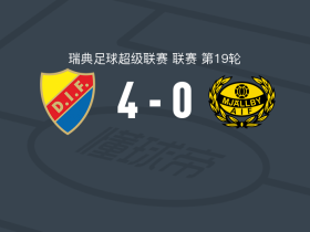 尤尔加登4-0大胜米亚尔比，利恩双响，法勒纽斯破门
