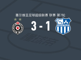 贝尔格莱德游击队3-1OFK贝尔格莱德，波格丹-科斯蒂奇、米兰-阿列克西奇破门