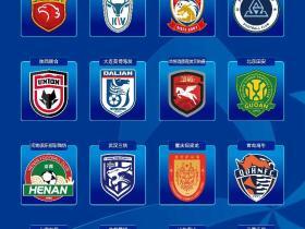 【龙门阵】2026足协杯16强来