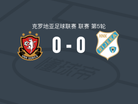 HNK戈里察0-0里耶卡，秋色平分