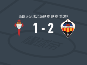 卡斯迪隆2-1塞尔塔B队，巴勃罗-圣地亚哥破门，弗兰-卡斯蒂略传射
