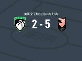 天使城女足5-2大胜波士顿传奇女足，奇卢夫亚双响，马亚拉建功