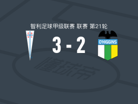 天主教大学3-2逆转奥希金斯，赞佩德里双响，马丁-戈麦斯破门