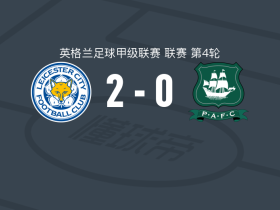 莱斯特城2-0普利茅斯，威尔-阿尔维斯破门，哈里-豪厄尔锦上添花