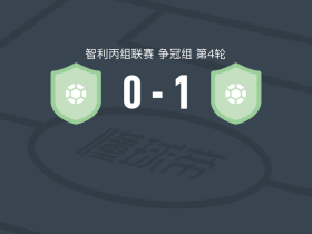 萨拉曼卡1-0科尔查加
