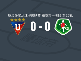 基多大学0-0穆苏克鲁纳，平分秋色