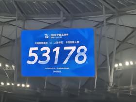 足协杯1/4决赛观众人数：英博53178人居首，国安37409人排第二