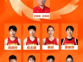 中国女篮世界杯名单：张子宇、杨舒予、韩旭在列，李月汝缺席