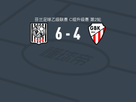 VPS华沙二队6-4GBK科科拉