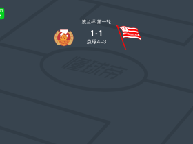点球大战萨尼克5-4克拉科维亚，穆罕默德-贝尔特失点