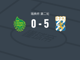 哥德堡5-0狂胜BK奥林匹克，芬格、茹格利破门