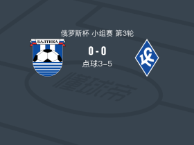 点球大战苏维埃之翼5-3加里宁格勒波罗的海，伊万-列普斯基点球罚进，马克西姆-彼得罗夫失点