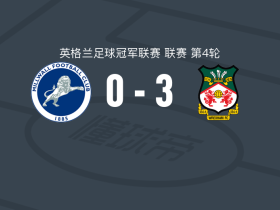雷克瑟姆3-0大胜米尔沃尔，埃科米、基弗-穆尔建功