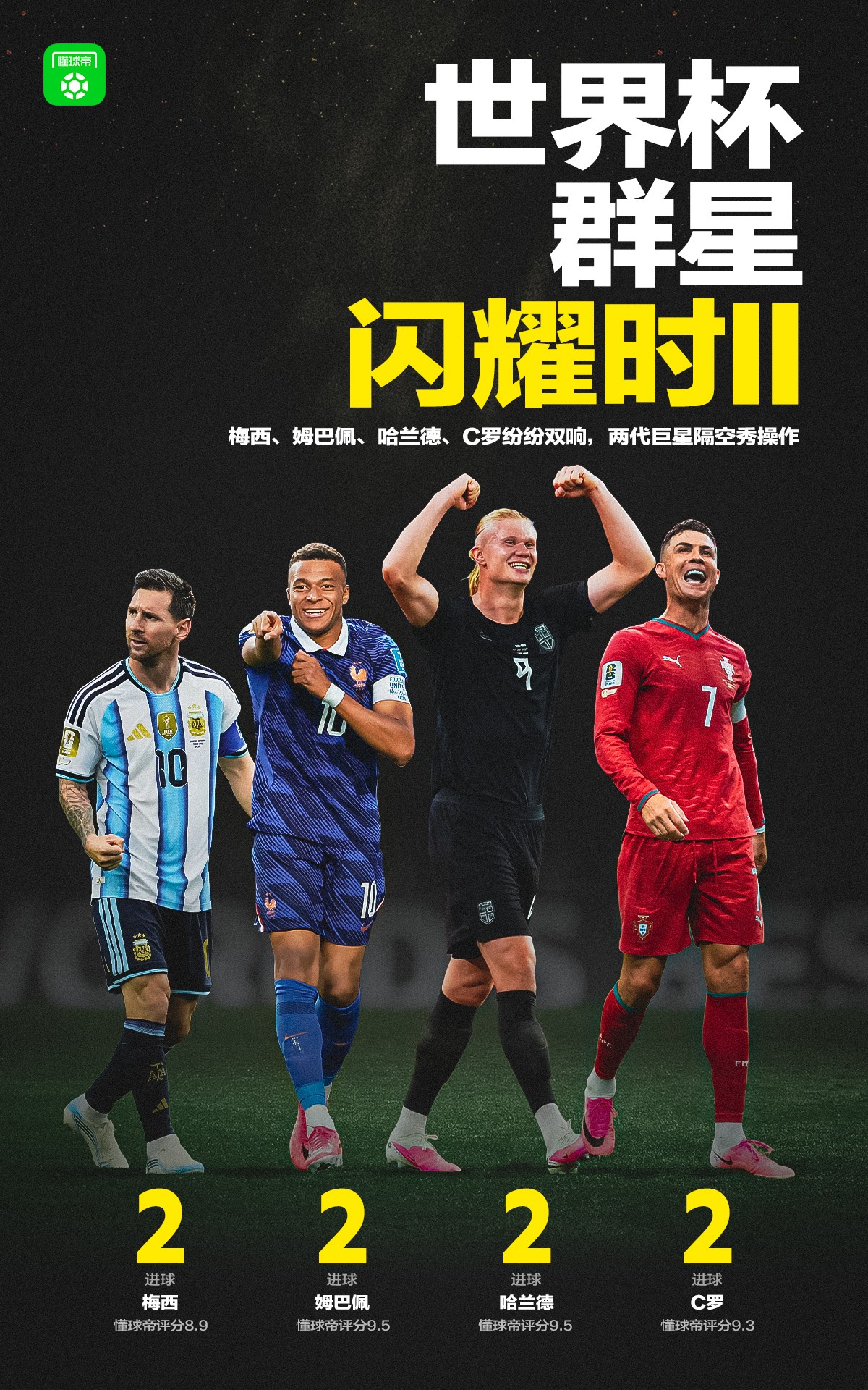 懂球帝海报：世界杯群星闪耀时II