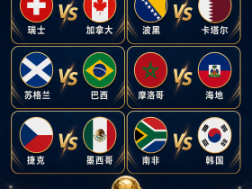 6.24竞足看点：戴维斯出战成疑；波黑卡塔尔争关键3分
