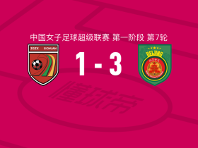 北京城建女足3-1逆转四川女足取中女超4连胜
