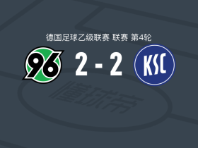 汉诺威96 2-2卡尔斯鲁厄，拉斯-金多夫打破僵局，拉斐尔-佩德罗萨扳平