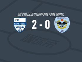 新帕扎尔2-0潘切沃铁路工人，Papa Amady Gadio破门，卡海姆-狄克逊锦上添花
