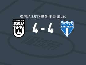 乌尔姆4-4弗雷堡遭德地区3连平，米夏埃尔-马丁破门，古拉斯扳平比分